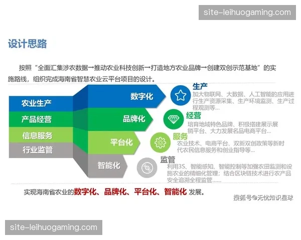 内容分发机构由关注硬件堆砌 转向深耕内容叙事的数字化交互逻辑